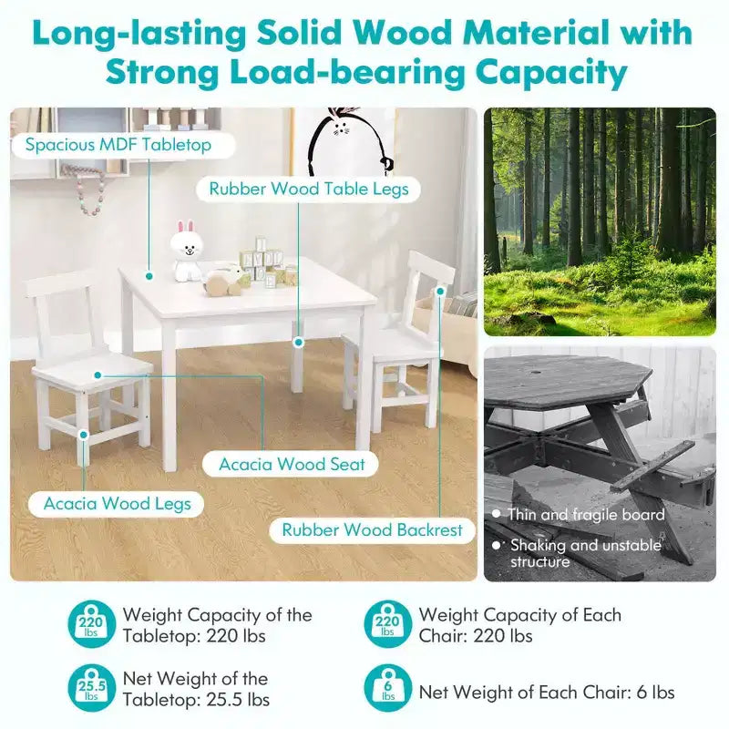 Costway Wooden Kids Table and 2 Chairs Set with Rubber Wood Legs Anti-slip Foot Pads White/Gray