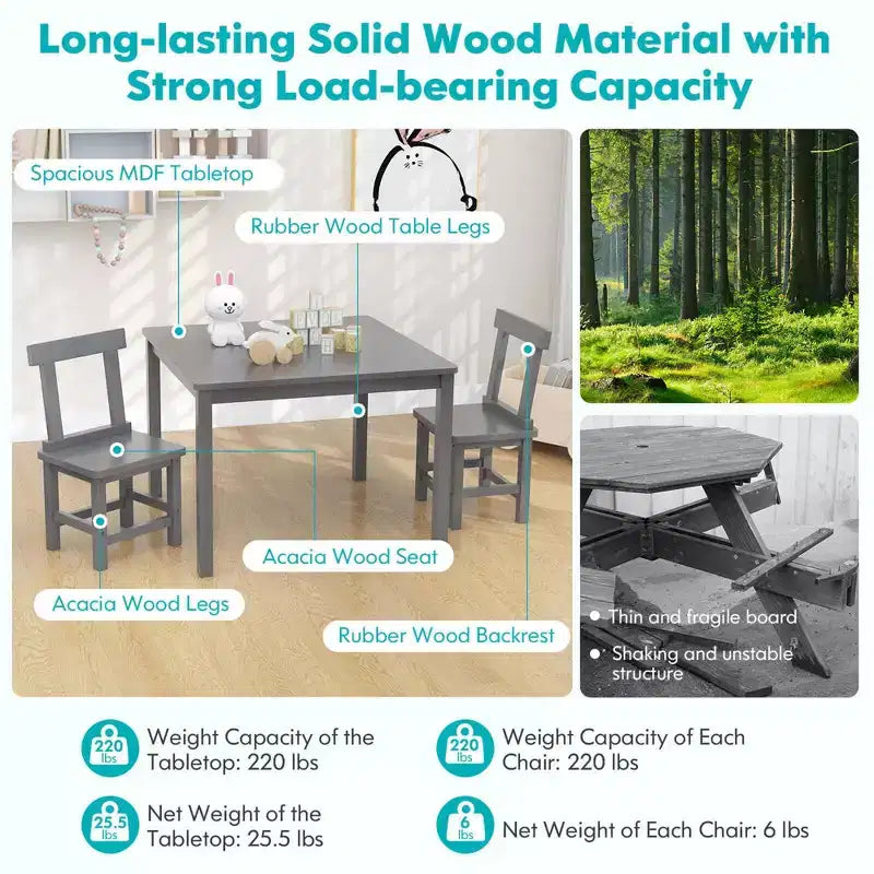 Costway Wooden Kids Table and 2 Chairs Set with Rubber Wood Legs Anti-slip Foot Pads White/Gray