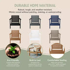 WestinTrends Avalon Outdoor Patio HDPE Deep Seating Armchair (Set of 2)