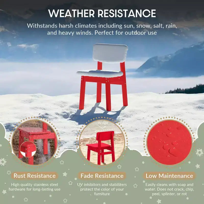 WestinTrends Tiny Terraces Outdoor HDPE Kids Modern Plastic Toddler Dining Chairs (Set of Two)