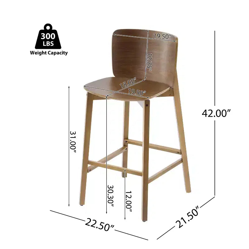 Christopher Knight Home Mario Indoor Wood Barstools with Curved Backrest (Set of 2)