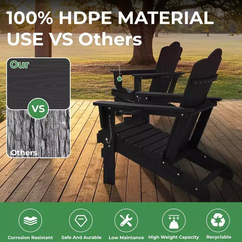HYLEORY HDPE Folding Adirondack Chair with 2 Cup Holder - Composite Adirondack Chair
