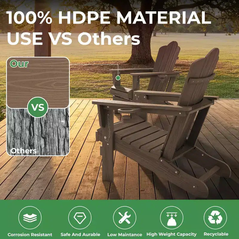 HYLEORY HDPE Folding Adirondack Chair with 2 Cup Holder - Composite Adirondack Chair