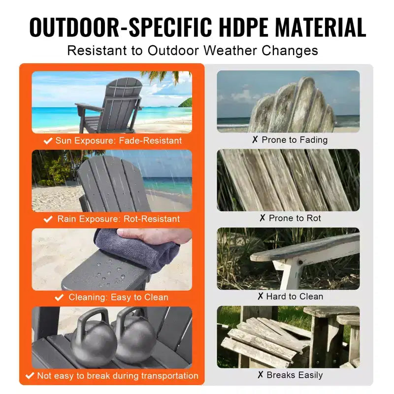 VEVOR Adirondack Chair Plastic, Set of 2 All-Weather Portable Folding Fire Pit Chair, Outdoor Adirondack Patio Chair with Cup Holder
