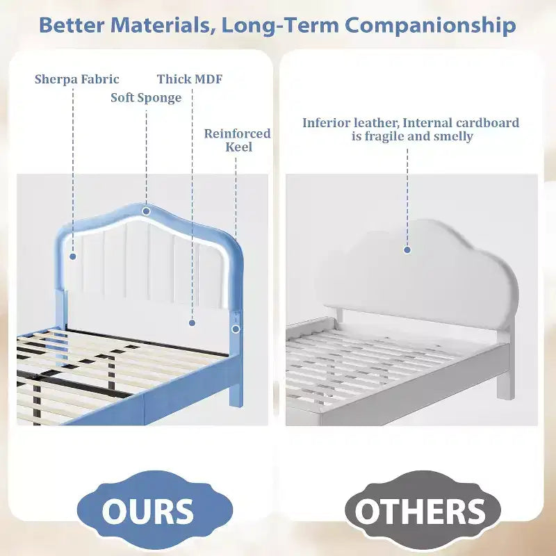 Telaio letto a piattaforma Twin XL imbottito con luci LED e cassetto contenitore - Testiera in velluto, supporto a doghe in legno, nessun box spring necessario, blu