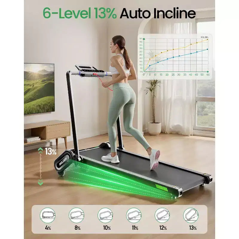 Akluer Tapis Roulant Pieghevole con Inclinazione Automatica del 13%, Tapis Roulant da Scrivania da 2,5 HP con Manubrio e Telecomando, Display LED per Corsa in Ufficio a Casa