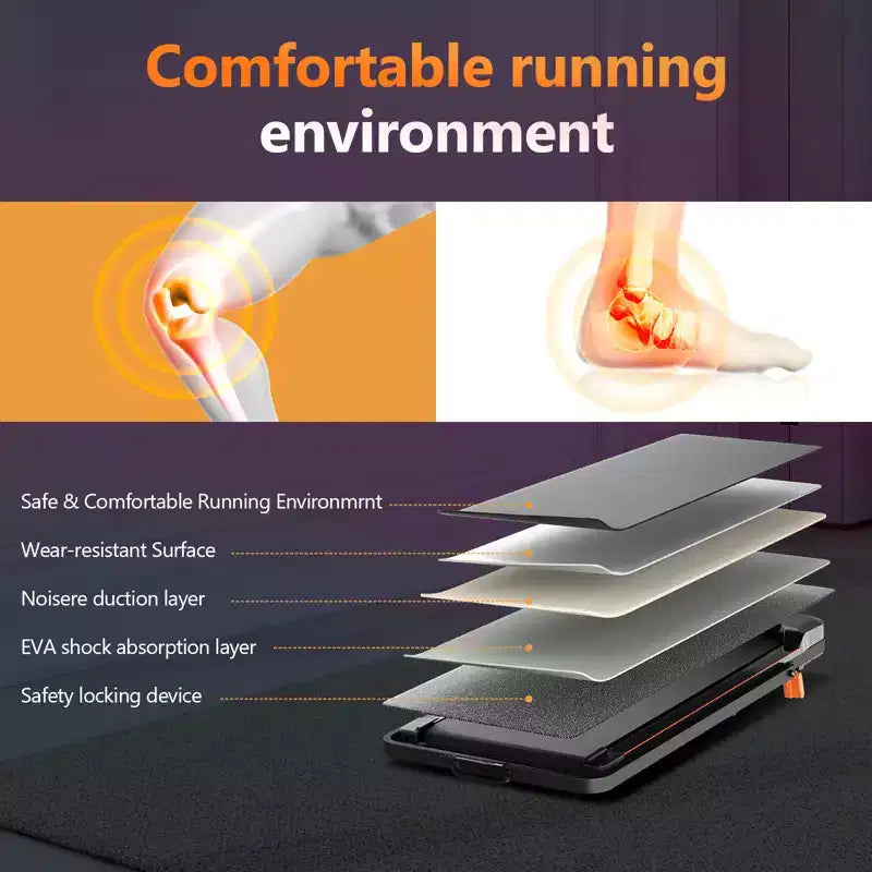 Tapis Roulant da Camminata KERDOM Sotto Scrivania, Tapis Roulant Portatile per Casa e Ufficio, Tapis Roulant 2 in 1 con Telecomando, Capacità 158 kg, Tapis Roulant da 2,5 HP con LED