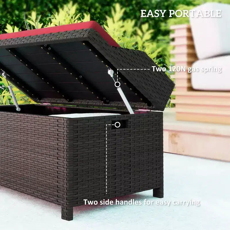 Outdoor Wicker Storage Bench with Storage & Cushion
