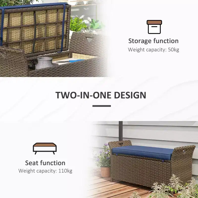 Panca contenitore da giardino in vimini da 29 galloni, mobile da esterno in rattan PE, cassapanca da giardino rettangolare 2 in 1 di grande capacità con maniglie e cuscino