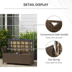 Panca contenitore da giardino in vimini da 29 galloni, mobile da esterno in rattan PE, cassapanca da giardino rettangolare 2 in 1 di grande capacità con maniglie e cuscino