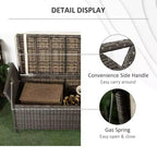 Panca contenitore da giardino in vimini da 29 galloni, mobile da esterno in rattan PE, cassapanca da giardino rettangolare 2 in 1 di grande capacità con maniglie e cuscino