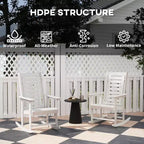 2 Pieces Outdoor Rocking Chairs, HDPE Patio Rockers with 28 High Back, Wide Armrests for Porch Backyard