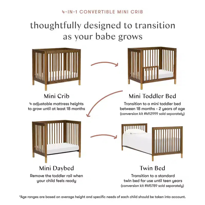 Babyletto Gelato 4-in-1 Convertible Mini Crib