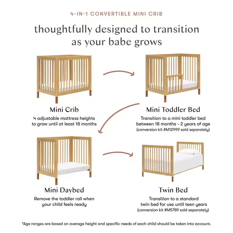 Babyletto Gelato 4-in-1 Convertible Mini Crib
