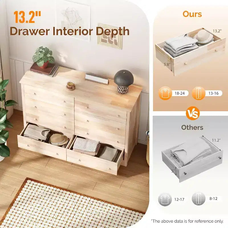 VINGLI 55 W Solid Wood Dresser 8 Drawer, Unfinished Chest for Color DIY