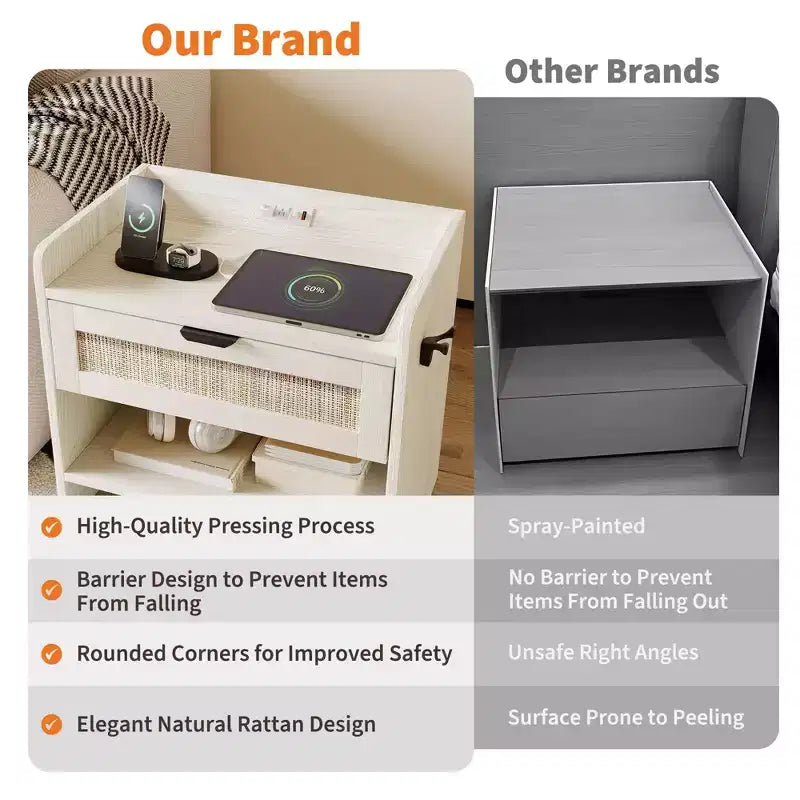 Rattan Nightstand Set of 2, Nightstand with Charging Station & Type-C Port, Boho Bedside Table with Drawer and Open Shelf, End Table