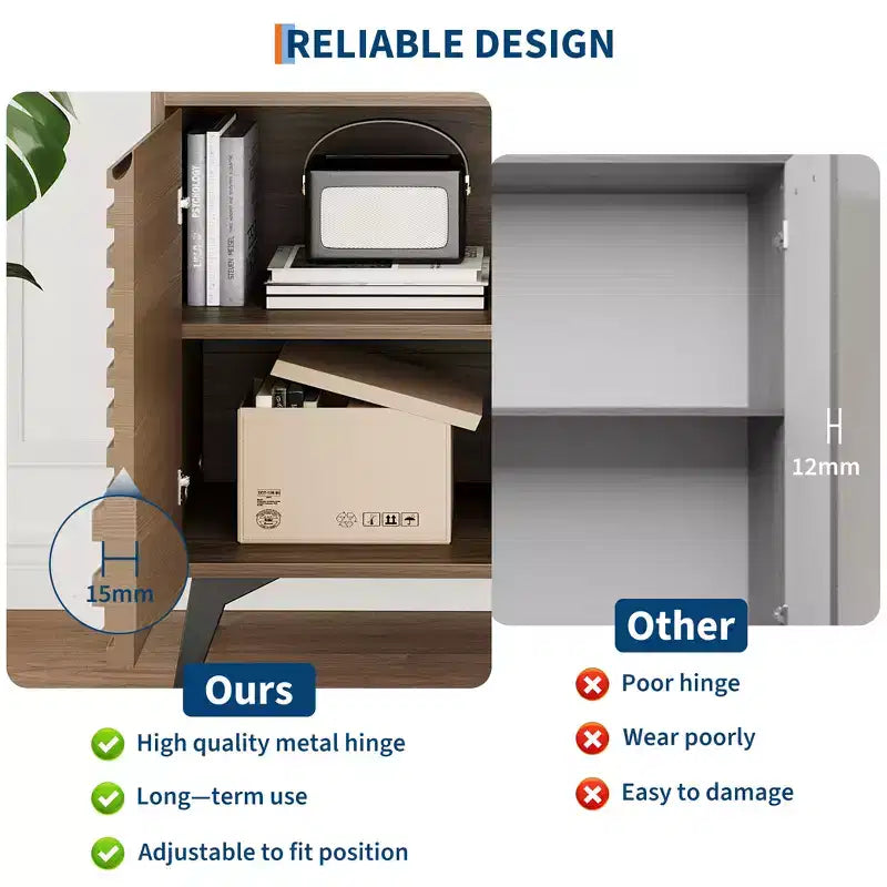 Fluted Sideboard Cabinet with Adjustable Shelves, Modern Buffet Storage Cabinet for Kitchen, Living Room, Dining Room, or Entryway
