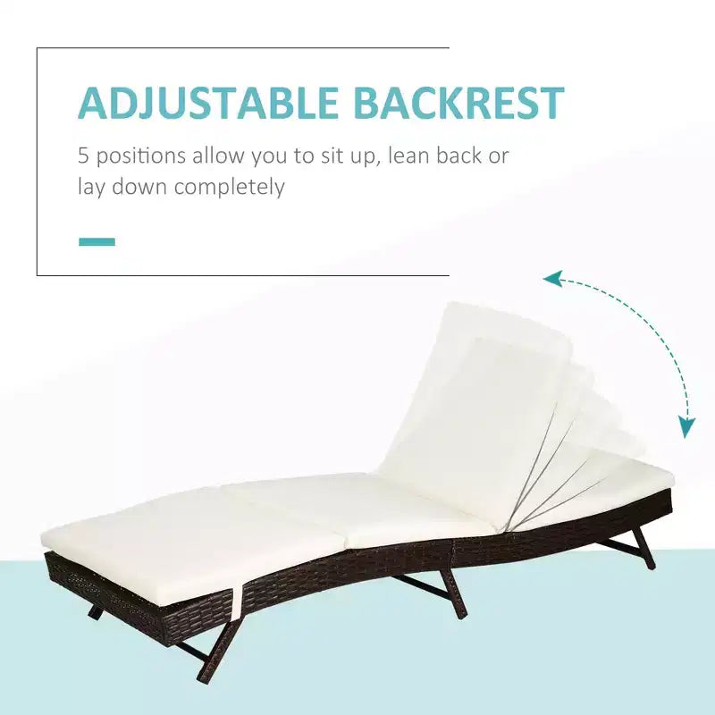 Patio Chaise Lounge, Pool Chair with 5 Position Adjustable Backrest & Cushion, Outdoor PE Rattan Wicker Sun Tanning Seat, 78.75 x 28 x 35