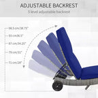 Patio Wicker Chaise Lounge Chair, Outdoor PE Rattan Sun lounger with Adjustable Backrest and 2 Wheels