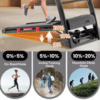 Tapis Roulant Inclinabile Automatico al 20%, Tapis Roulant Pieghevole da 4.95 CV Capacità 400 libbre, 71 Programmi, 12 MPH, Allenamento Personalizzato con Controllo APP, Tapis Roulant per Jogging e Camminata Domestica