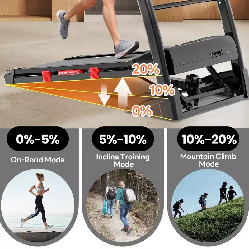 Tapis Roulant Inclinabile Automatico al 20%, Tapis Roulant Pieghevole da 4.95 CV Capacità 400 libbre, 71 Programmi, 12 MPH, Allenamento Personalizzato con Controllo APP, Tapis Roulant per Jogging e Camminata Domestica