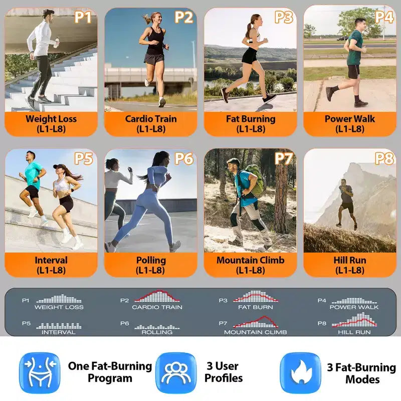 Tapis Roulant Inclinabile Automatico al 20%, Tapis Roulant Pieghevole da 4.95 CV Capacità 400 libbre, 71 Programmi, 12 MPH, Allenamento Personalizzato con Controllo APP, Tapis Roulant per Jogging e Camminata Domestica
