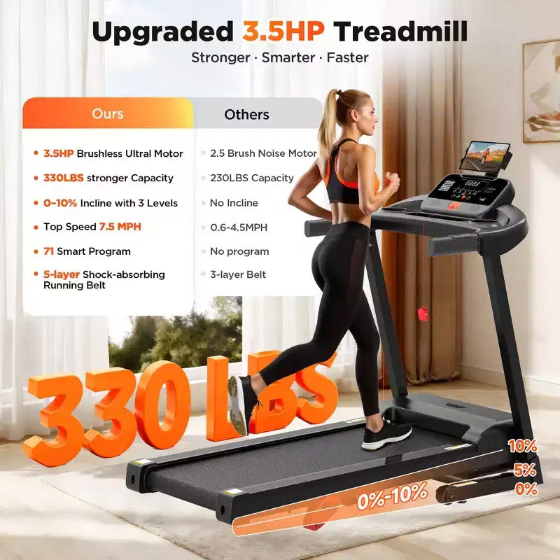 Tapis roulant pieghevole da 150kg con motore da 3.5HP, 64+7 programmi, tapis roulant inclinabile per casa, 12km/h, controllo APP e doppi altoparlanti, tapis roulant portatile per camminata e jogging