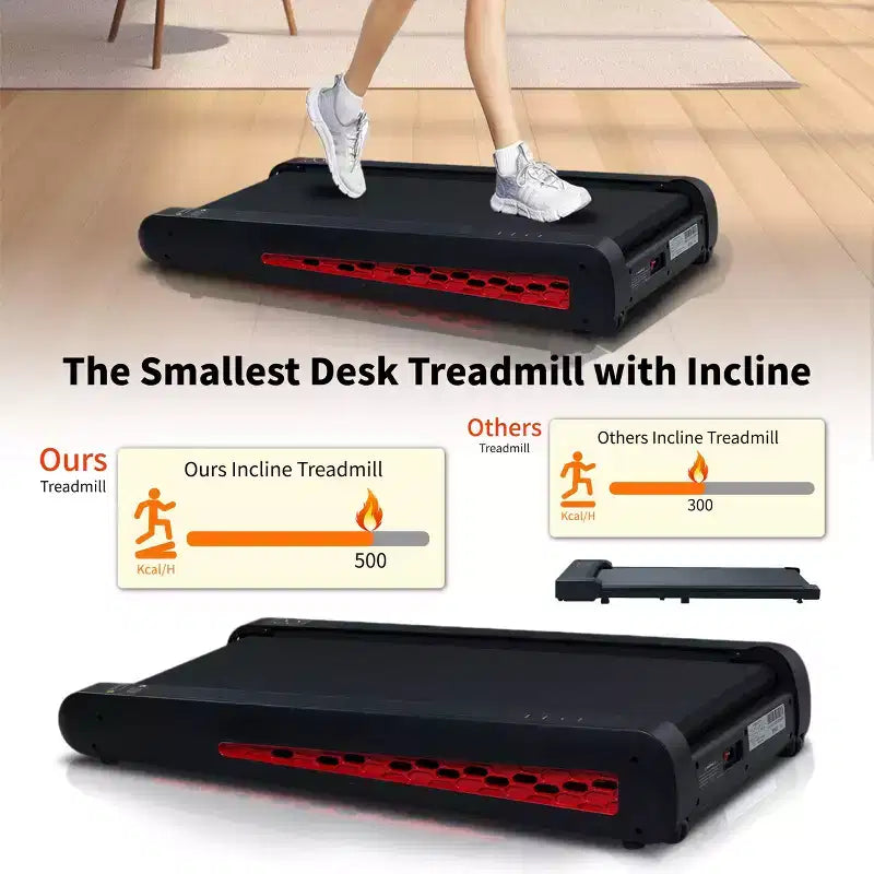 Tapis roulant Okak Walking Pad con 7 inclinazioni, Tapis roulant pieghevole con 2,55 HP e display LED, Tapis roulant sotto la scrivania per casa, ufficio, Nero+Grigio