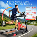 3.1HP Treadmill for Home, Folding Treadmill 300lbs Capacity, Treadmill with 6% Incline, 0.6-7.5MPH, 64 Preset Program