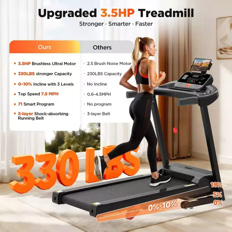 Tapis Roulant Pieghevole per Casa con Capacità di Carico di 136 kg, Tapis Roulant Inclinabile da 3 CV, 64+7 Programmi, Tapis Roulant Portatile, 12 km/h, Nastro a 5 Strati, Corsi Gratuiti di Jogging e Camminata