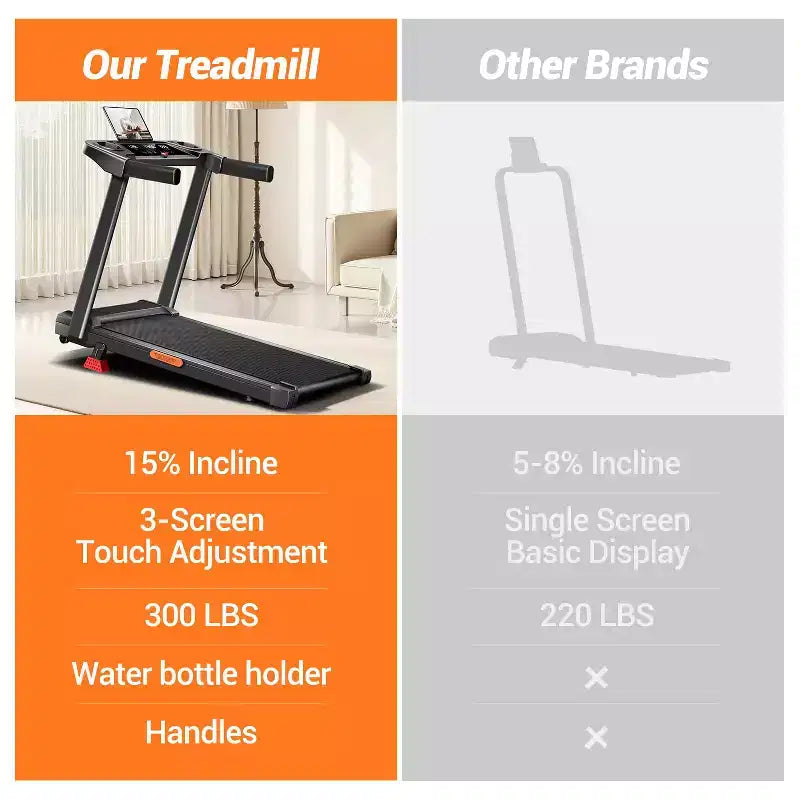Tapis Roulant Manuale Inclinabile al 15% con Manubrio, Tapis Roulant Pieghevole con Display a 3 Schermi, Motore Silenzioso da 3.0HP, 1.0-11.3 KM/H, Tapis Roulant da Casa