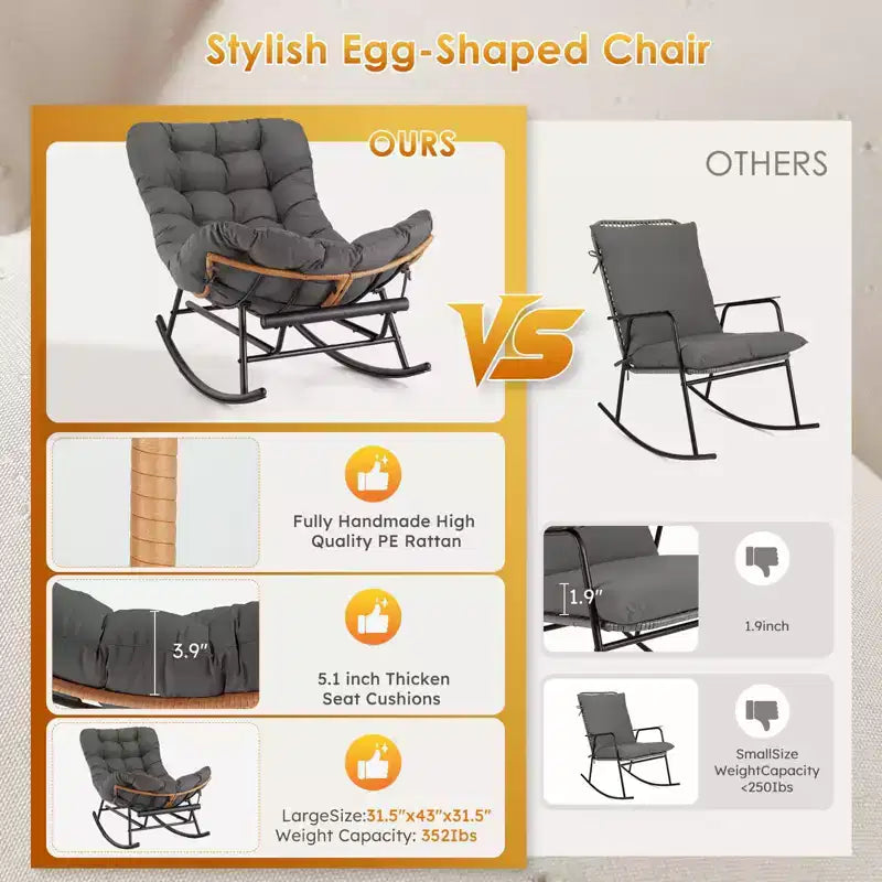 Oversized Papasan Rocker - Indoor/Outdoor Rattan Rocking Chair with Removable Cushion & Footrest for Patio, Porch, Living Room, Bedroom, Lawn,Garden
