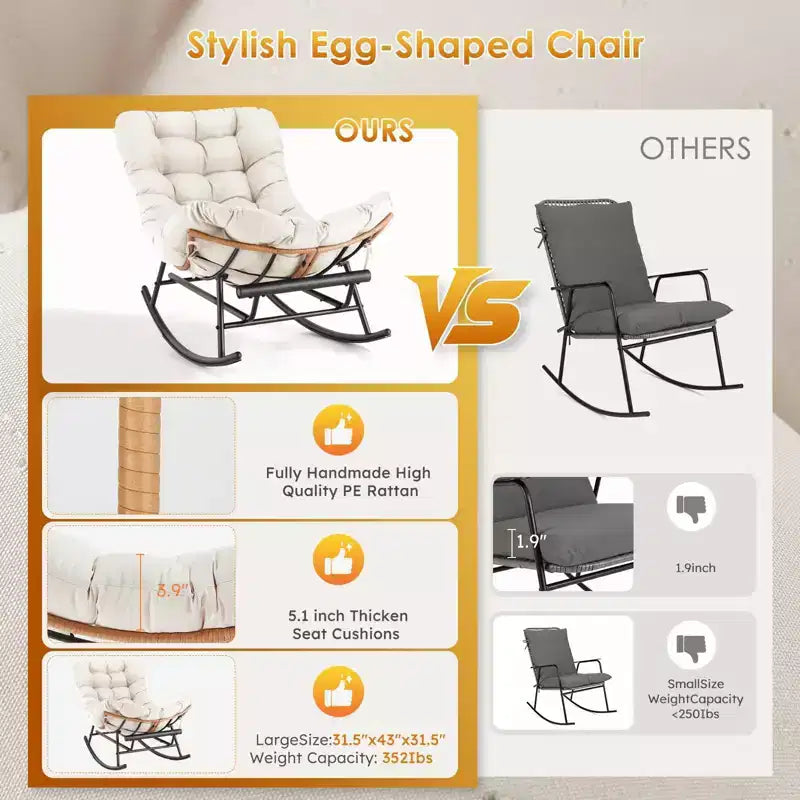 Oversized Papasan Rocker - Indoor/Outdoor Rattan Rocking Chair with Removable Cushion & Footrest for Patio, Porch, Living Room, Bedroom, Lawn,Garden