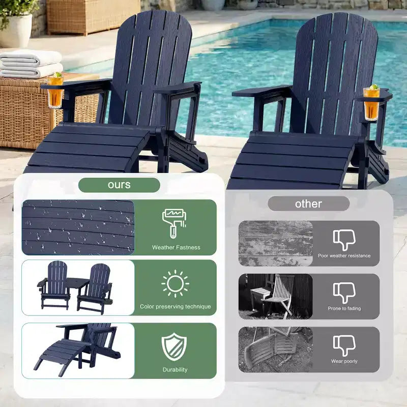Celebalcony Adirondack Chairs Set with Umbrella Hole Removable Tray & 2 Curved Ottoman, HDPE Plastic Outdoor Chairs for Patio Pool