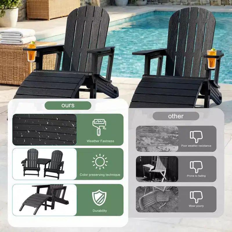 Celebalcony Adirondack Chairs Set with Umbrella Hole Removable Tray & 2 Curved Ottoman, HDPE Plastic Outdoor Chairs for Patio Pool