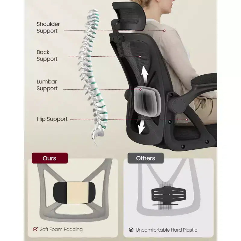 VASAGLE Sedia da Ufficio Ergonomica con Schienale in Rete, Supporto Lombare e Poggiatesta Regolabili, Funzione di Inclinazione a 90-105°, Sedile Ampio, Braccioli Ribaltabili