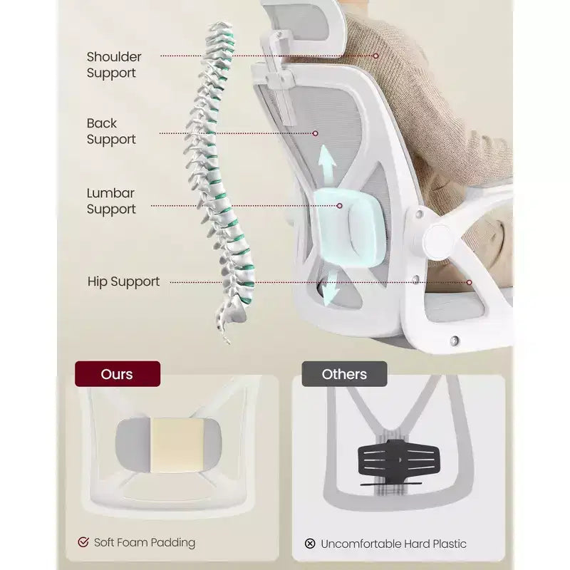 VASAGLE Sedia da Ufficio Ergonomica con Schienale in Rete, Supporto Lombare e Poggiatesta Regolabili, Funzione di Inclinazione a 90-105°, Sedile Ampio, Braccioli Ribaltabili