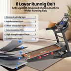 Tapis Roulant Pieghevole Portatile da 180 kg, 19 km/h 5 CV con 20% di Inclinazione per Casa Ufficio, Controllo APP, Tapis Roulant per Camminare e Correre con Fascia per Ginocchio