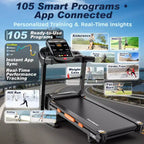 Easter Special 4-in-1 Folding Treadmill with Bluetooth Speakers, APP Control & LED Display, 5HP, 12MPH