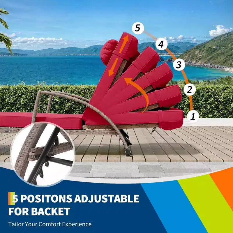 Set of 2 Patio Chaise Lounges,5-Position Adjustable PE Rattan Recliner with Armrests&Cushions,Collapsible Sun Lounger Chairs for Poolside,Deck,Garden