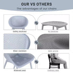 GDFStudio Joaquin Modern Polypropylene Outdoor Lounge Chairs with Curved Backrest (Set of 2)