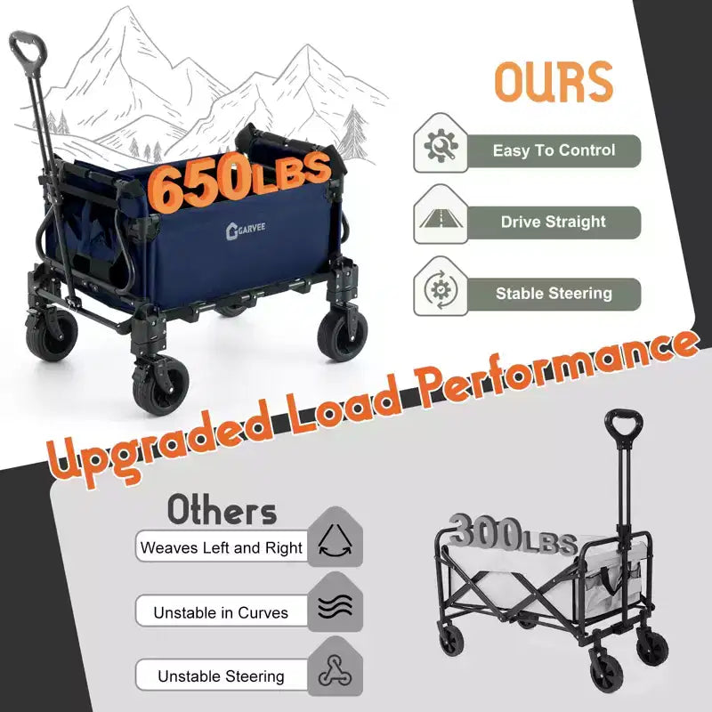 2-in-1 Folding Camping Wagon & Lounge Chair, Large Capacity Carbon Steel Utility Cart w/ 360 All-Terrain Wheels for Beach, Garden & Outdoor