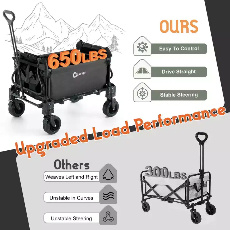 2-in-1 Folding Camping Wagon & Lounge Chair, Large Capacity Carbon Steel Utility Cart w/ 360 All-Terrain Wheels for Beach, Garden & Outdoor