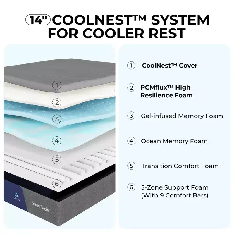 Materasso in memory foam Sweetnight 12/14/16 pollici CoolNest a media rigidità con gel rinfrescante, certificato CertiPUR-US e ACA