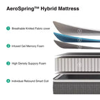 Novilla 10/12/14 inch Cooling Gel Memory Foam Hybrid Mattress, In a Box Medium Firm for Pressure Relief