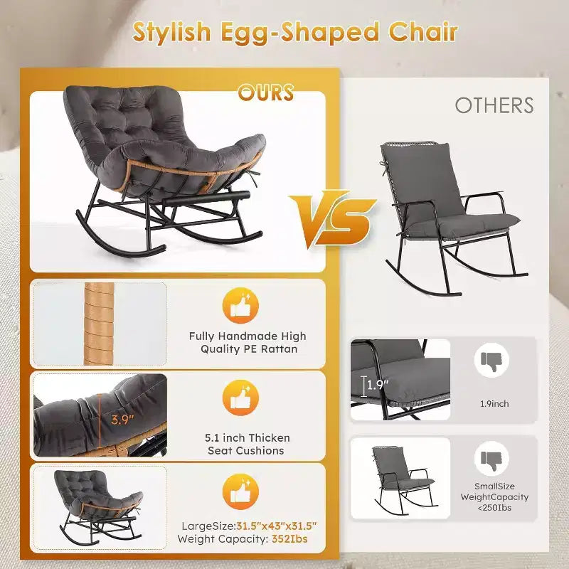 GustoWave Cozy Papasan Rocking Sofa Chair with Extendable Footrest for Porch, Lawn, Bedroom and Living Room