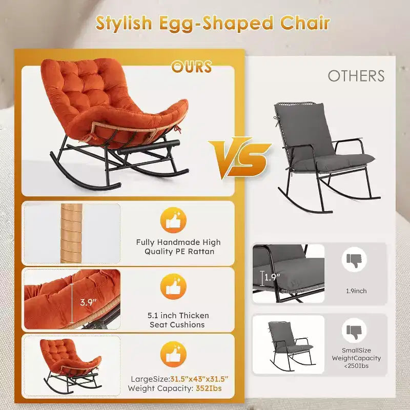 GustoWave Cozy Papasan Rocking Sofa Chair with Extendable Footrest for Porch, Lawn, Bedroom and Living Room
