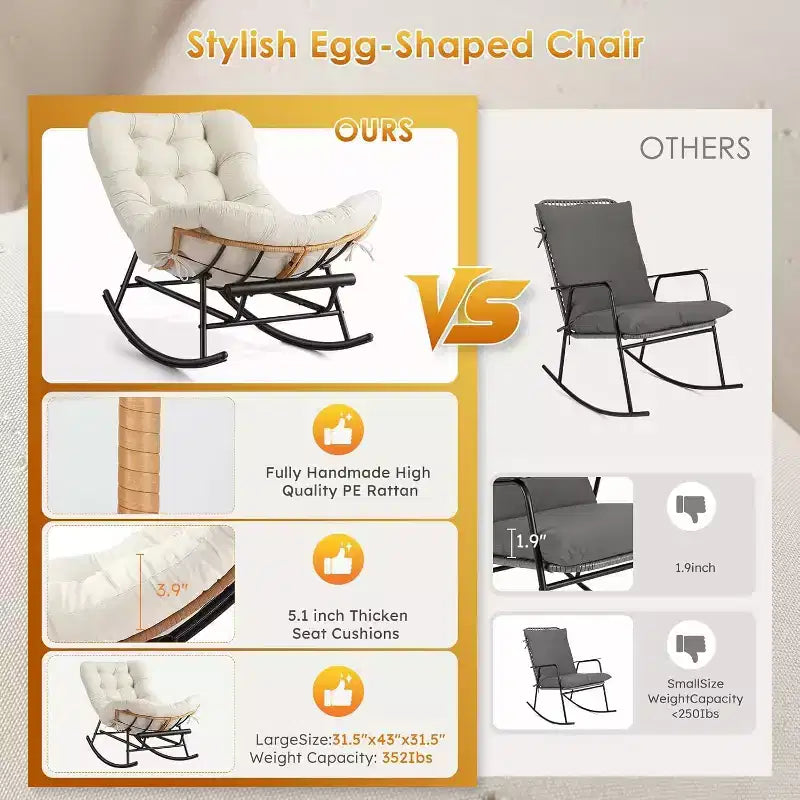GustoWave Cozy Papasan Rocking Sofa Chair with Extendable Footrest for Porch, Lawn, Bedroom and Living Room