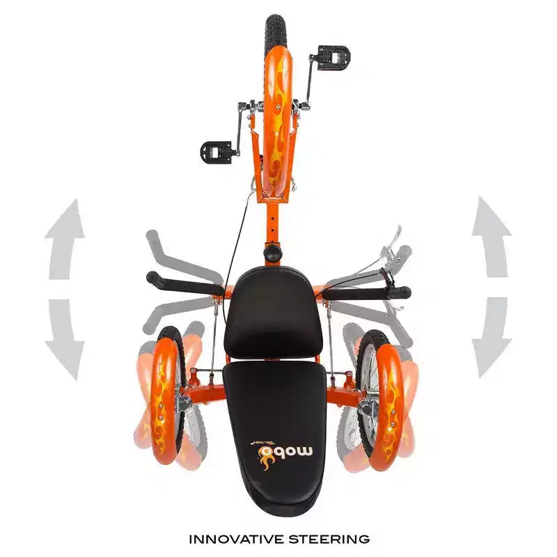 Mobo Triton Pro 20 Cruiser Speciale
