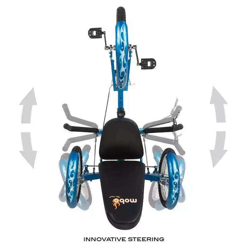 Mobo Triton Pro 20 Cruiser Speciale